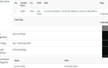 Janggal! Kominfo Anggarkan Internet Rp1 M, OPD Masih Belanja Sendiri, Ada Duplikasi?