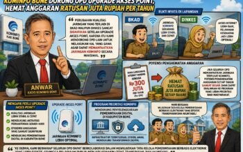 Kominfo Bone Dorong OPD Upgrade Akses Point