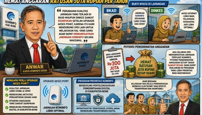 Kominfo Bone Dorong OPD Upgrade Akses Point