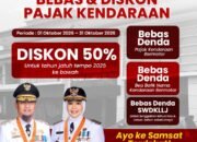 Tunggakan Pajak Kendaraan Dapat Diskon 50 Persen, Berlaku hingga 31 Oktober